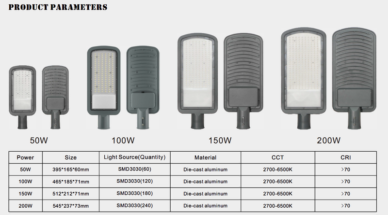 LED Street Lamp