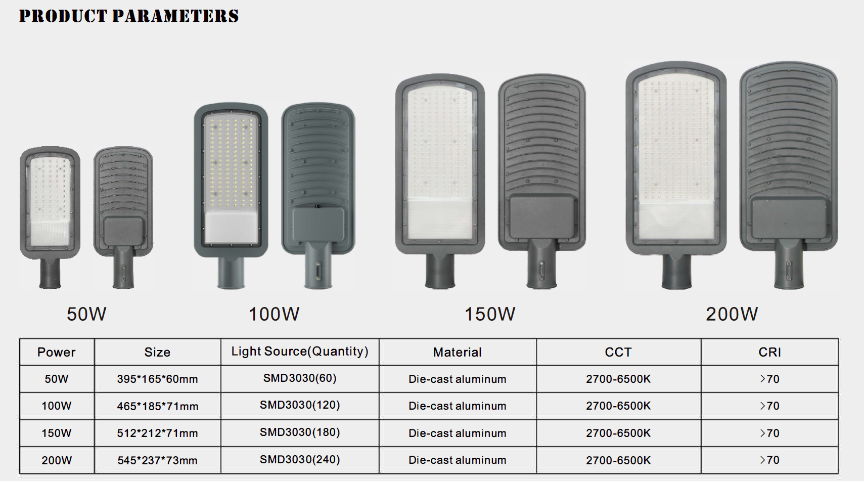 LED Street Lamp